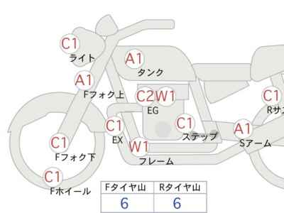 Harley-Davidson Wide Glide FXDWG1580 2012