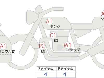 Kawasaki ZZR1400 2011