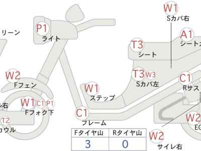 Honda Silver Wing 400 2006