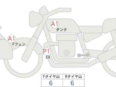 Kawasaki Versys 1000 2023