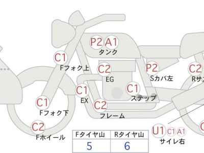 Honda CB400 Super Boldor 2009