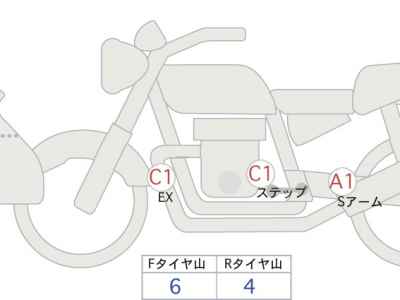 Yamaha Tenere 700 2023