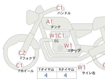 Harley-Davidson Low Rider FXDL1450 2015