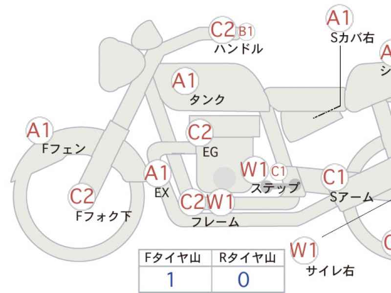 Yamaha XVS1100 Drag Star 2007