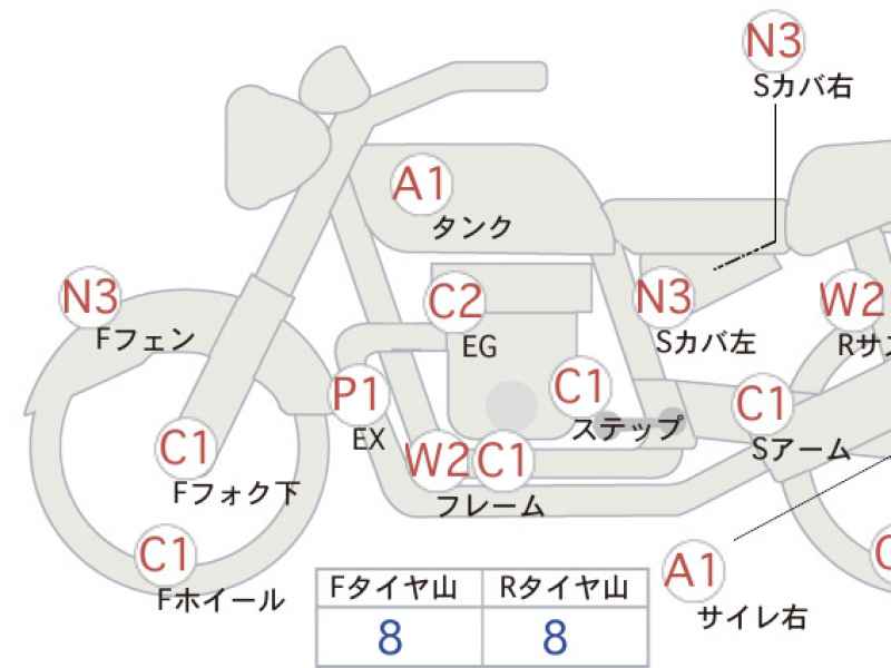 Yamaha XVS250 Drag Star