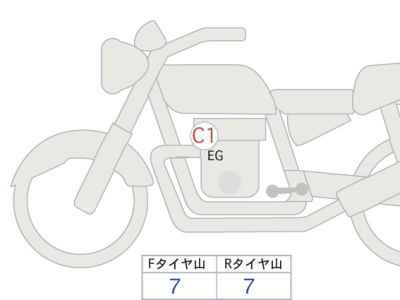 Kawasaki Z900RS 2023