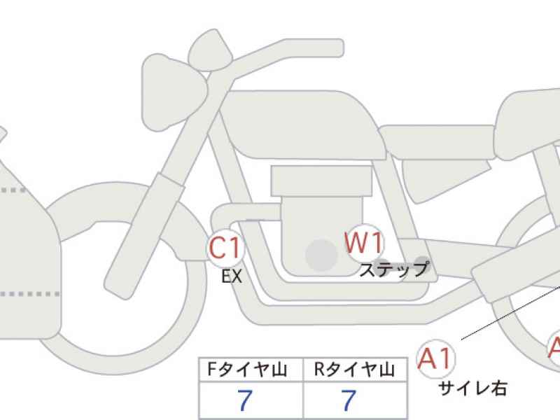 Kawasaki Ninja 400 2021