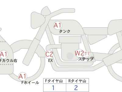 Kawasaki Ninja ZX-6R 2019