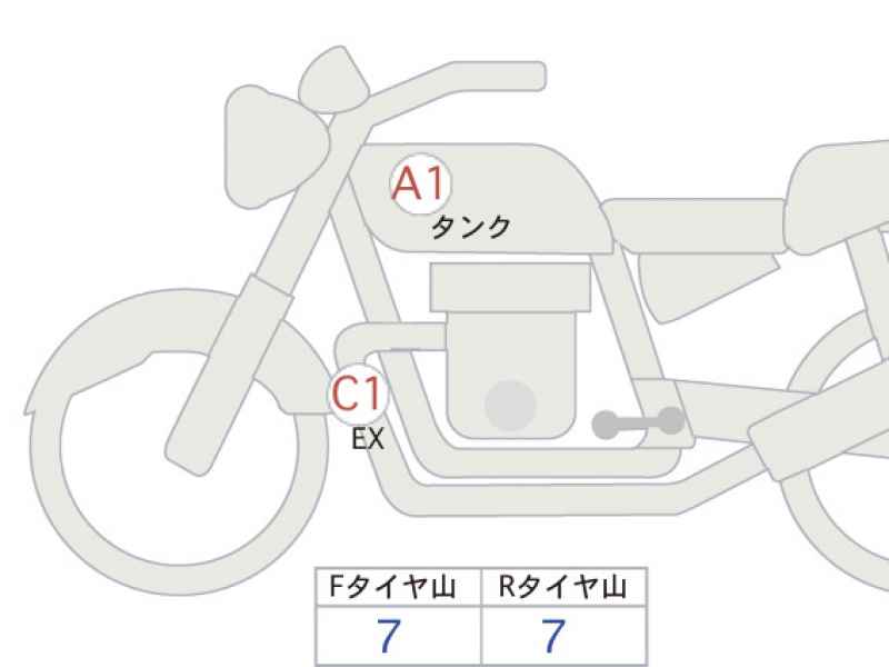 Honda Rebel CMX1100 2024