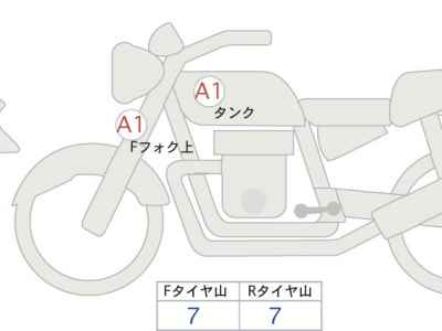 Ducati Streetfighter V4S 2025