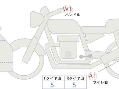 Kawasaki Ninja H2 SX 2023