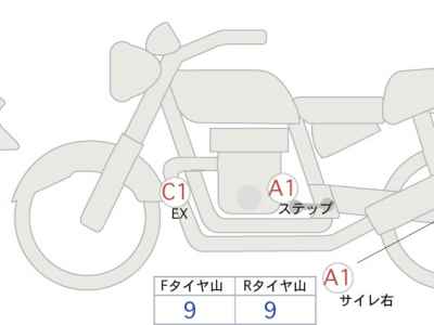 Kawasaki Eliminator 400SE 2024