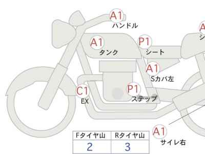 Kawasaki Z H2 SE 2023