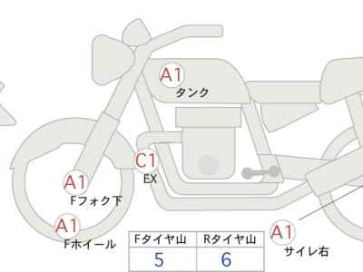 Ducati Streetfighter V2 2022