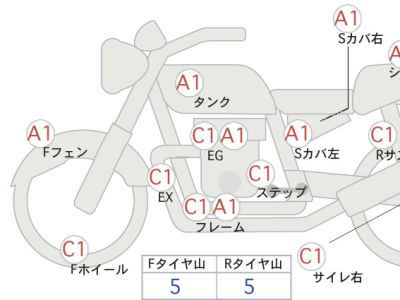 Honda Magna 250 2007
