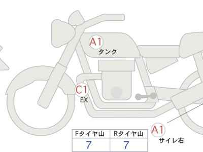 Kawasaki Eliminator 400SE 2024