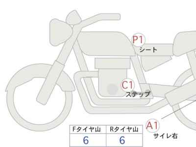 Honda Rebel CMX250 2020
