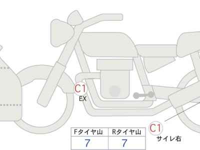 Kawasaki Ninja 400 2024