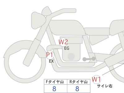 Kawasaki Z900RS 2024