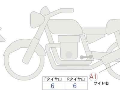 Honda Rebel T CMX1100 2023