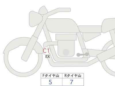 Triumph Trident 660 2021