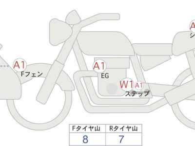 Yamaha XSR900 GP 2024