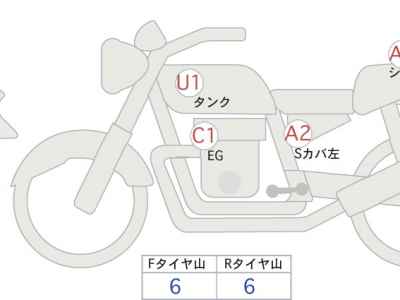 Harley-Davidson Low Rider S FXLRS1870 2021