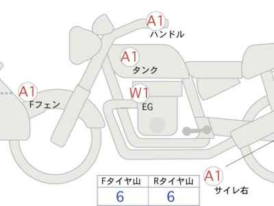 Harley-Davidson Street Glide FLHXS1690 2023