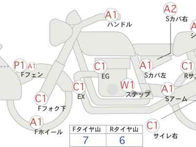 Honda CRF250L Rally 2017
