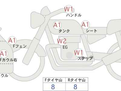 Suzuki GSX-S1000 2023