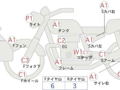 Harley-Davidson Street Glide FLHX1450 2006