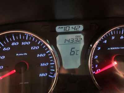 Suzuki Skywave 400 2006