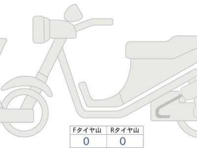 Suzuki Skywave 400 2006