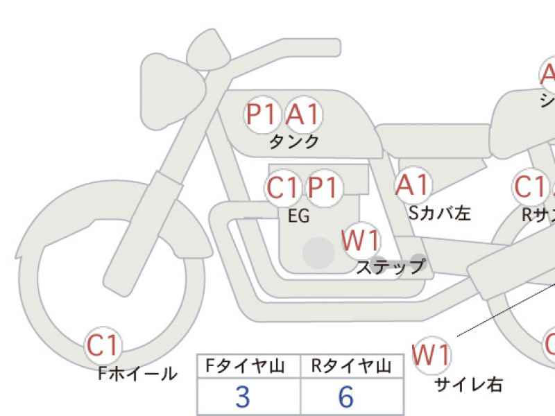 Suzuki Access 125 2018
