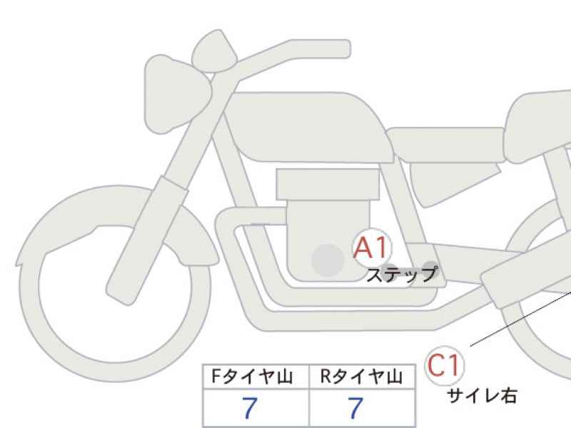 Harley-Davidson Street Bob FXBB1750 2022