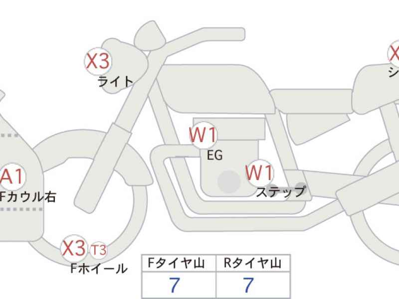 Triumph Daytona 660 2026