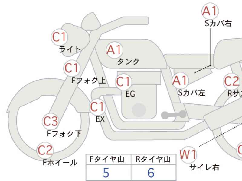 Harley-Davidson Sportster XL1200S 2008
