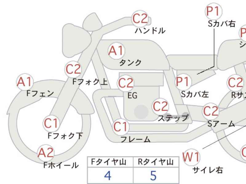 Suzuki Gladius SFV400 2012