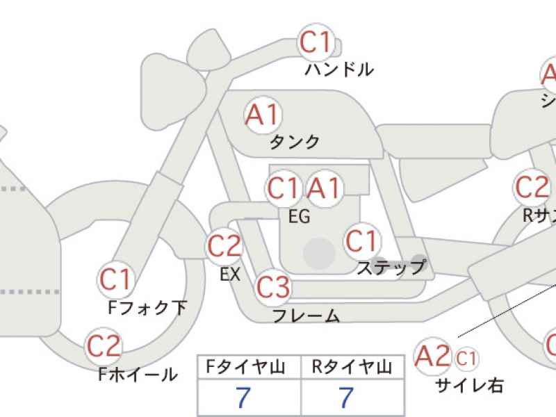 Suzuki GSX-S1000F 2017