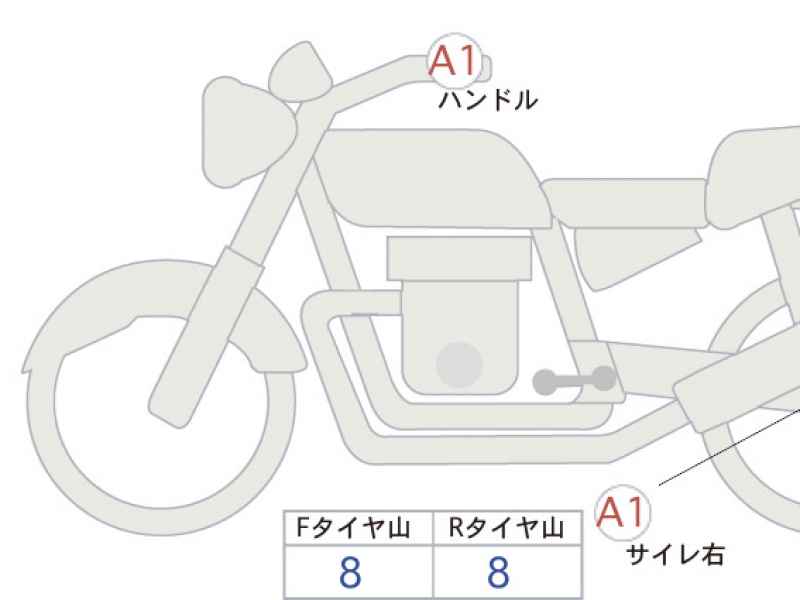 Kawasaki Eliminator 400 2023