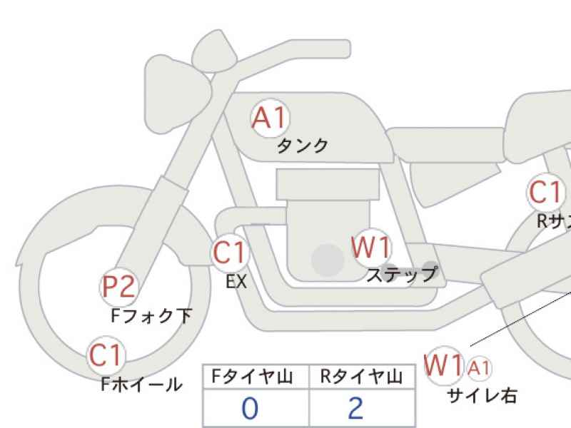 Honda Rebel CMX500 2018