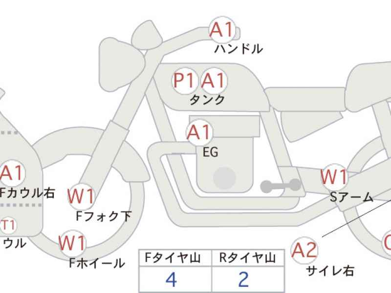 Kawasaki Ninja 400 KRT Edition 2020