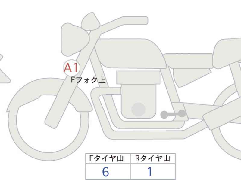 Ducati Diavel 1260 2020