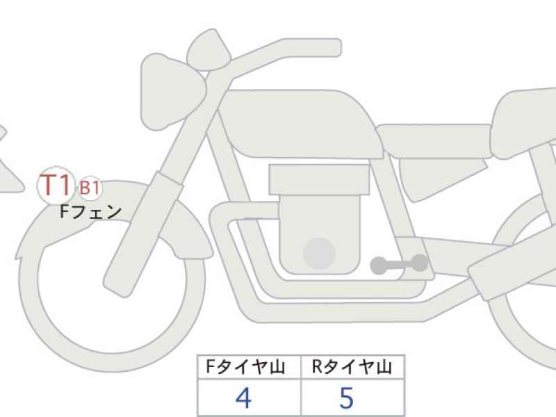 Ducati Streetfighter V4 2020