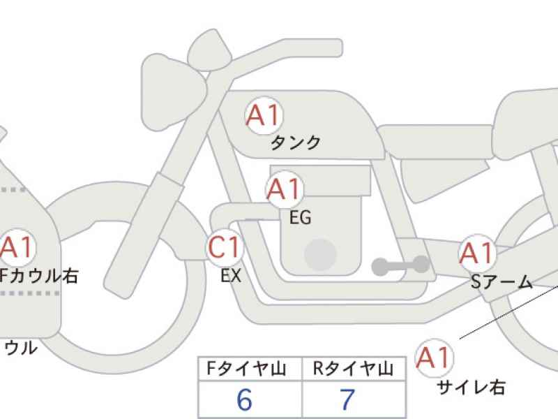Suzuki GSX-R1000 2020