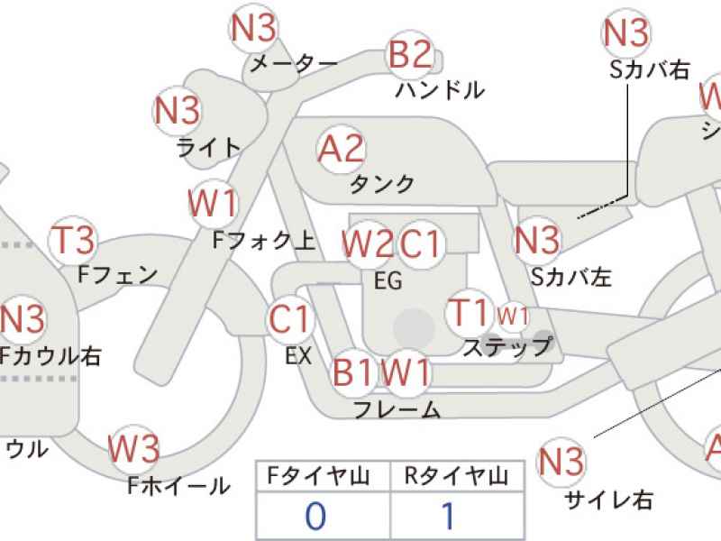 Kawasaki Ninja ZX-4R SE 2024
