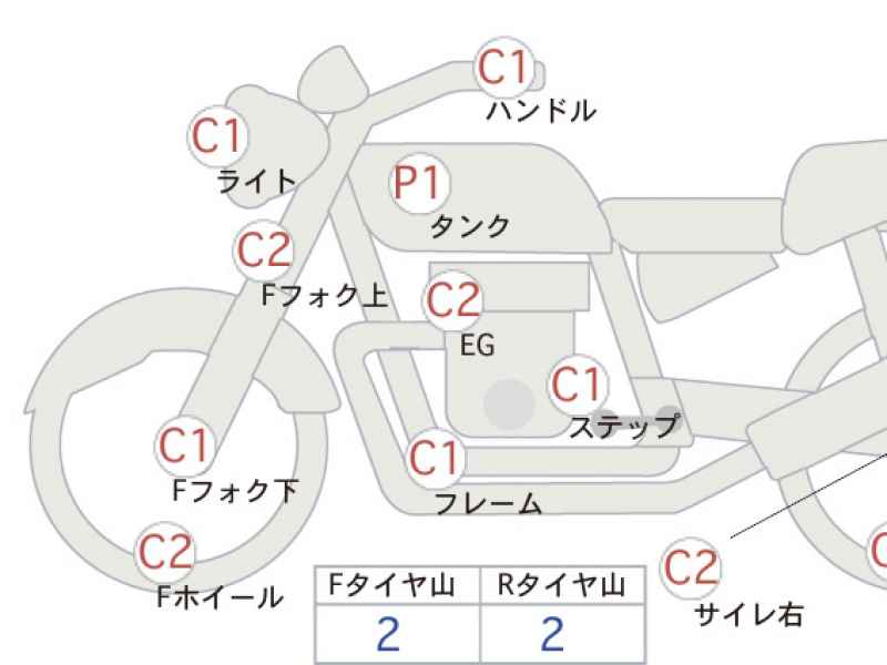 Harley-Davidson Rocker C FXCWC1580 2011