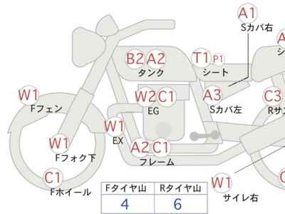 Kawasaki Balius ZR250