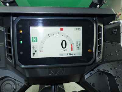 Honda NX400 2024