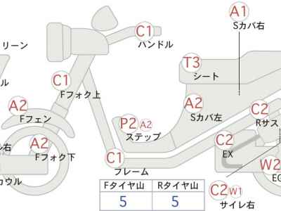 Yamaha Majesty 250 2006